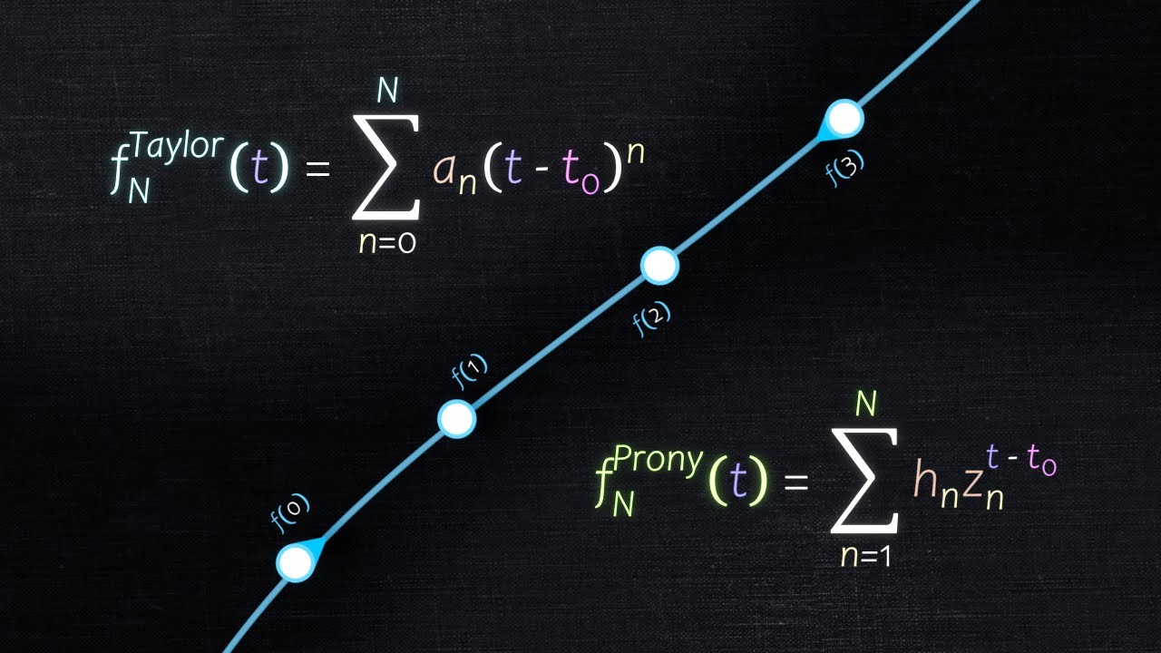 Taylor polynomials vs prony exponentials part 1 youtube