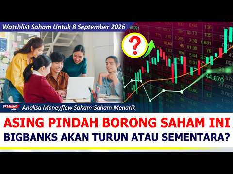 Analisa Saham : BBRI PTBA BUMI COIN AADI ADRO ADMR BRMS DEWA BBNI BMRI BBCA