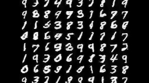 TFGAN MNIST unconditional gan training