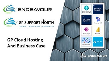 2024 Business Case for Dynamics GP Cloud Hosting