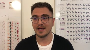 Data Visualization: How It Helps Journalists