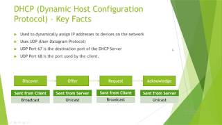 10501377 - DHCP