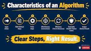 Characteristics of an Algorithm Explained | Input, Output, Finiteness & More (BBA/MBA)