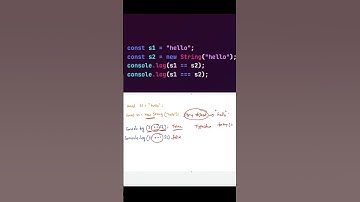 Javascript output based Interview question - Part 139 #shorts  #javascriptinterview #javascript