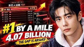 Xiao Zhan Just Broke the C-Biz Popularity Scale — And the Gap Is Almost Absurd#xiaozhan