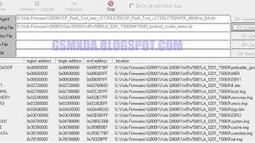 Xolo Q800x Flash done with flash tool by GsmHelpFul
