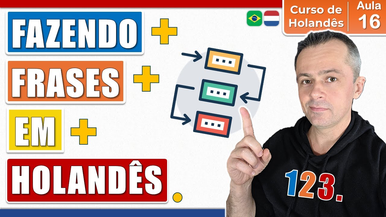 #16 Vamos Fazer Nossas Primeiras Frases em Holandês! (SVO-123) | F1V13