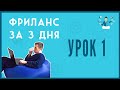 Фриланс с нуля. Выполняем первый заказ в фотошопе.