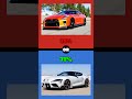 Lamborghini Aventador vs. Bugatti Chiron Showdown!
