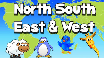 Cardinal Directions Song