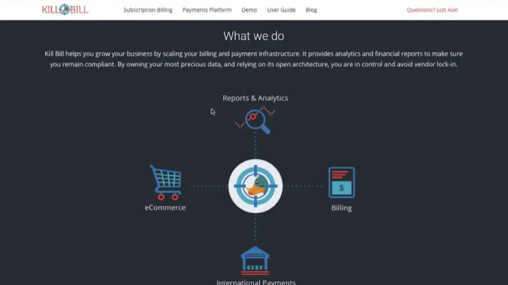 Recurring Billing Software Overview | Kill Bill