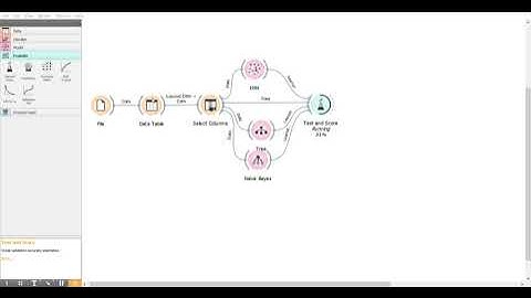 tutorial klasifikasi algoritma naive bayes, KNN dan Decision Tree dengan menggunakan tool ORANGE