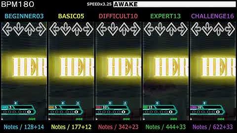 DDR / AWAKE - SINGLE (DanceDanceRevolution 2014)