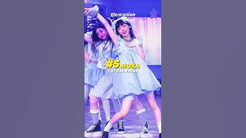 most biased member in illit #kpop #illit moka magnetic fancam #wonhee #iroha #minju #yunah #moka