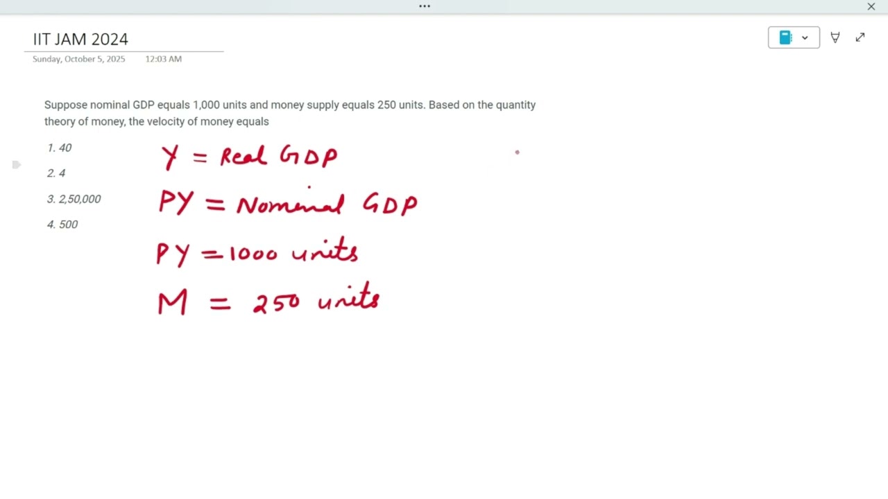 IIT JAM 2024 - Quantity Theory of Money