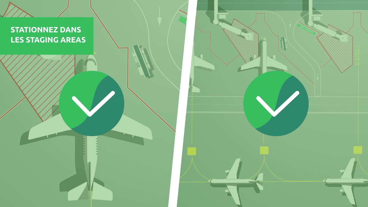 Safe airside parking rules (version FR)