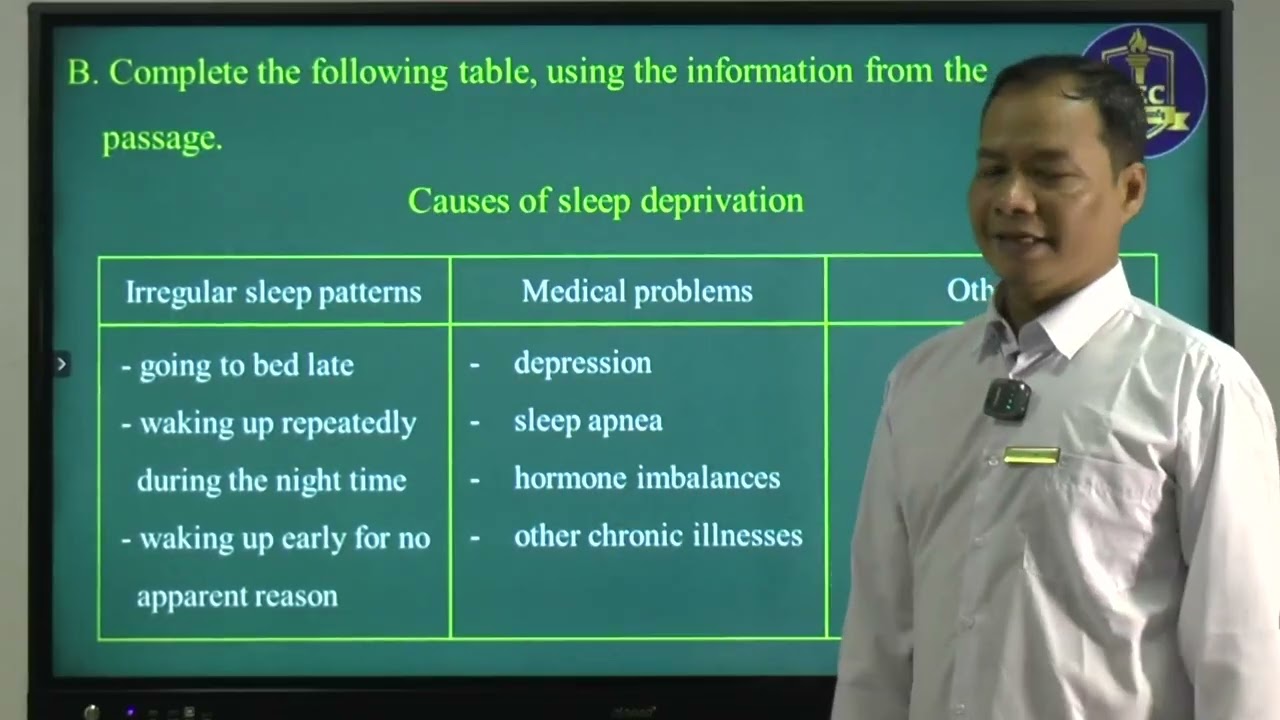 Grade 11 English Unit - 10