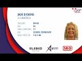 Women Open, 84-84+ kg - World Classic Bench Press Championships 2019