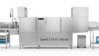 Winterhalter CTR series hygiene mode animation