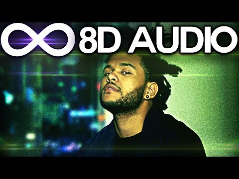 The Weeknd - Wanderlust (Pharrell Remix) 🔊8D AUDIO🔊