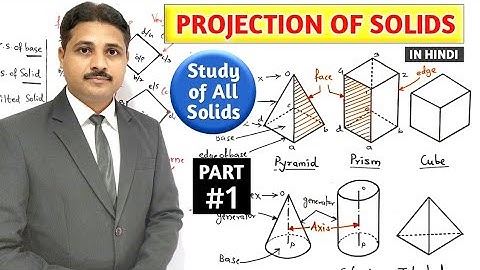 PROJECTION OF SOLIDS IN HINDI WITH ALL BASIC CONCEPTS (PART-1) @TIKLESACADEMYOFMATHS