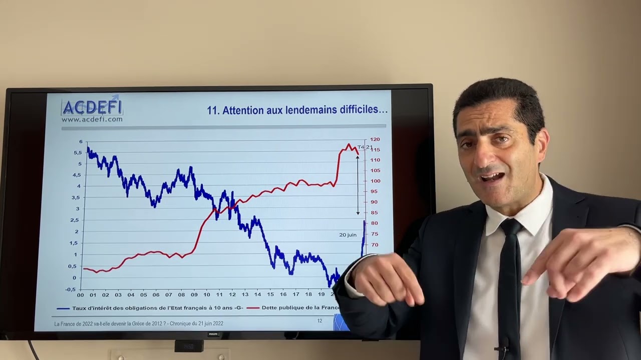 La France de 2022 va-t-elle devenir la Grèce de 2012 ?