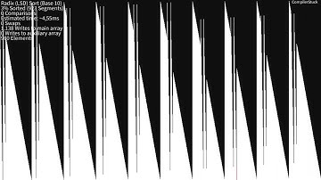 20+ Sorting Algorithms Visualized - Bars (Reversed Inputs)