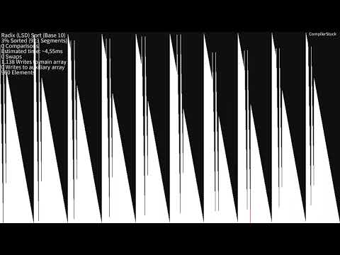 20+ Sorting Algorithms Visualized - Bars (Reversed Inputs)