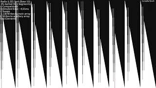 20 Sorting Algorithms Visualized - Bars Reversed Inputs