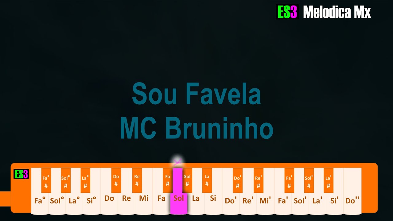 MC Bruninho - Jogo do Amor - Piano tutorial - MASTER TECLAS 