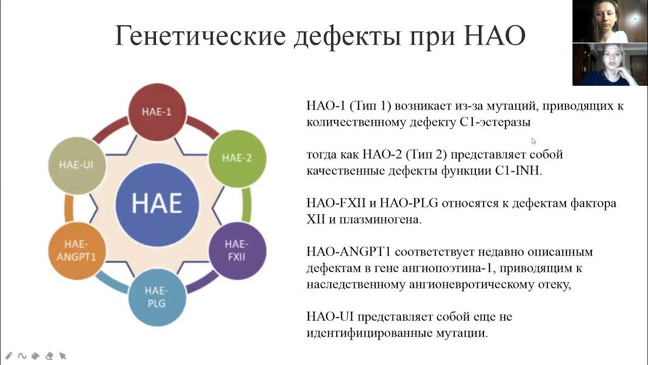 Ответы на тесты нмо наследственный ангиоотек. Диагностика наследственного ангионевротического отека. Отёк квинке мкб 10 код у взрослых. Наследственный ангионевротический отек лабораторные данные. Лечение наследственного ангионевротического отека.