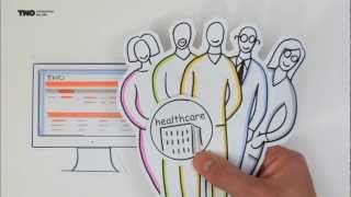 The Business Case Tool For Long-Term Care