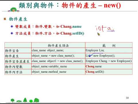 Java 程式設計(二)_類別與物件： 物件的產生 – new()