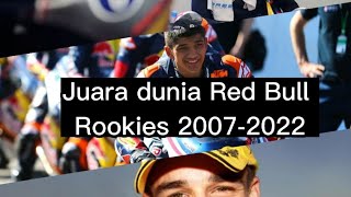 Juara dunia Red Bull Rookies Cup 2007-2022