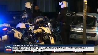 ΣΟΚ: «Μαύρο» ρεκόρ με 3.850 συλλήψεις για ενδοοικογενειακή βία το πρώτο τετράμηνο του 2026