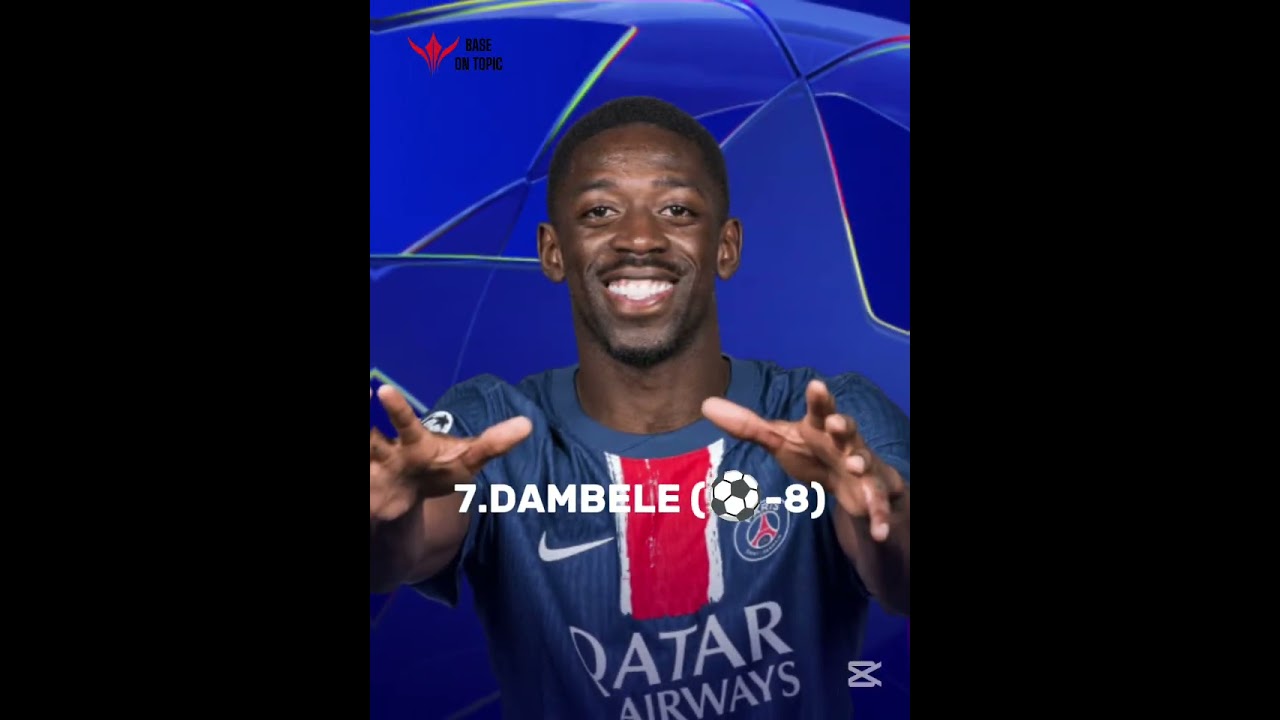 Top 10 most goal scorer in champions league 2024-2025 according to uefa. 