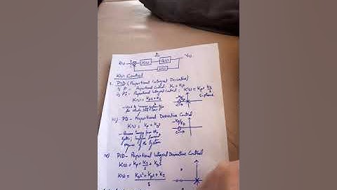PID Controller Tuning using ZN Method
