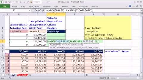 Excel Magic Trick 922: Lookup Row, Then Lookup Value In Row & Return Column Header: Two Way Lookup