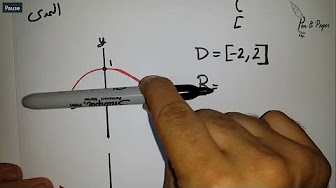 Calculus 101 - YouTube