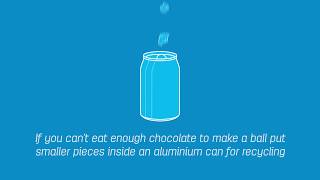 Did you know - Aluminium foil recycling