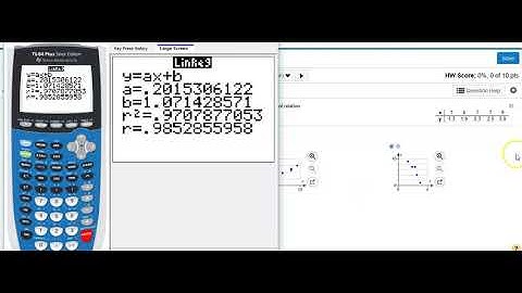 STA220 - Linear Regression - Using Excel, StatCrunch, and the Calculator
