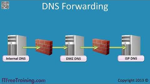 ▶ DNS Forwarding and Conditional Forwarding   YouTube