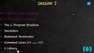 C Programming: Session 2: About C: Understanding the Building Blocks of C Programming