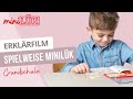 miniLÜK Lernquiz