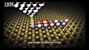 IBM stores binary data on just 12 atoms, one step closer to atomic data storage