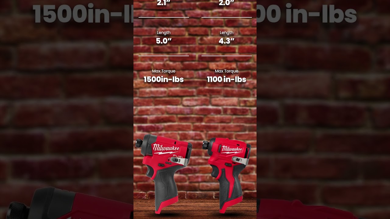 New M12 Impact Driver Showdown 