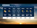 Cool and wet by the weekend