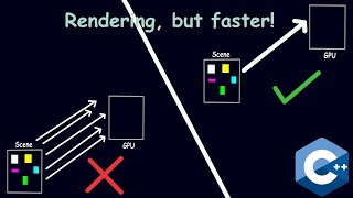 So I added a batch renderer to my engine