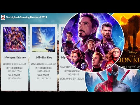 top-highest-grossing-movies-of-2019-|-best-movies-in-2019