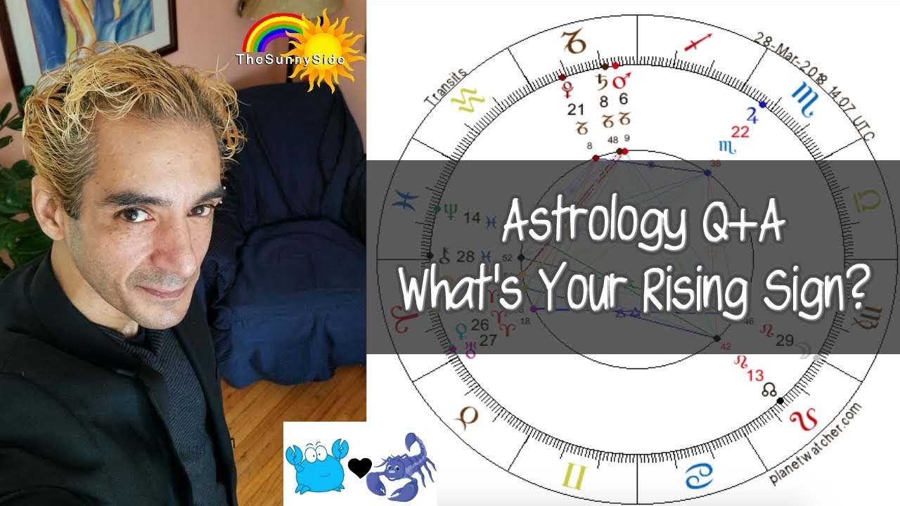 What's Your Astrological Rising Sign..? YouTube